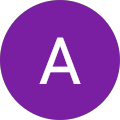 Anika